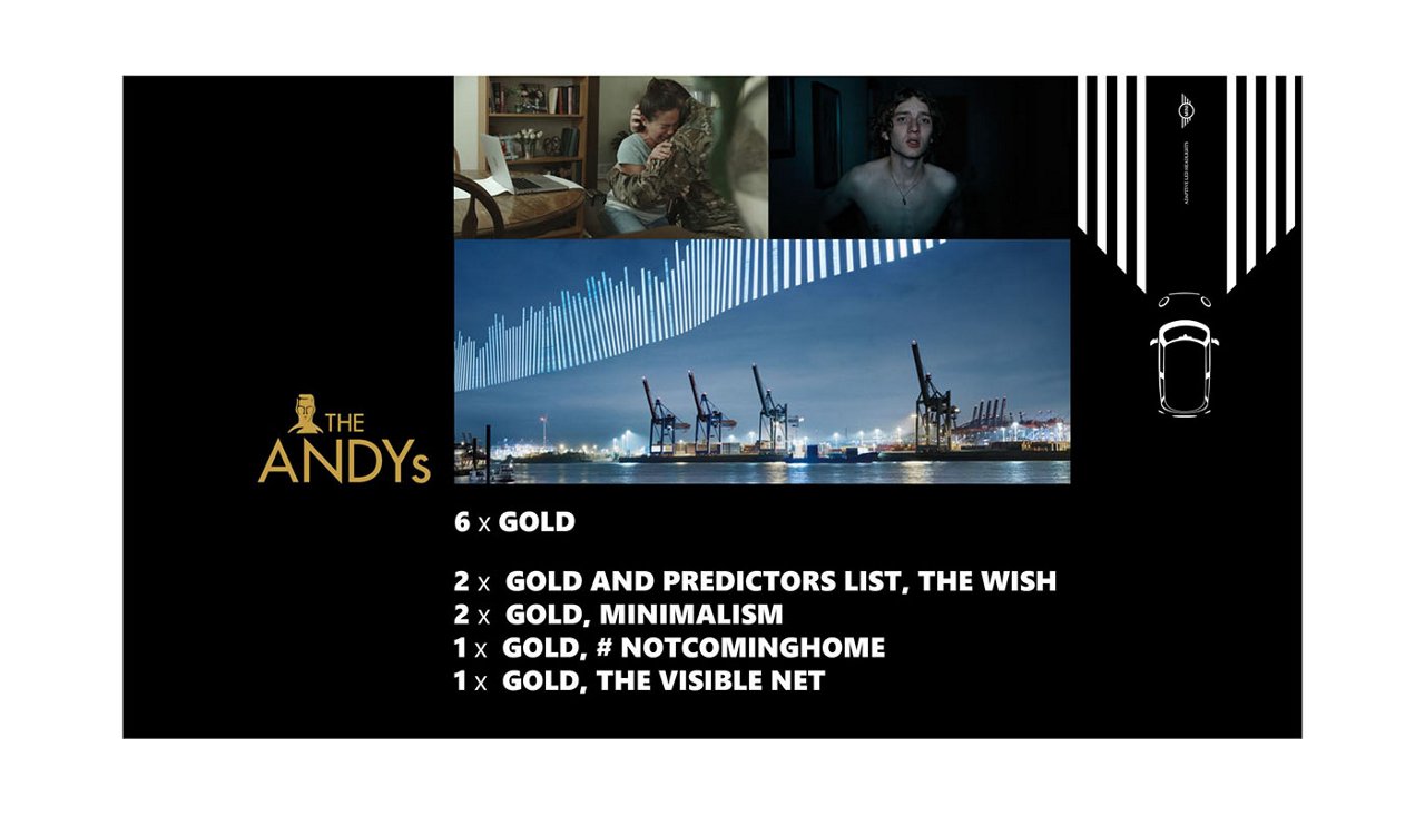 The ANDYs 2022: Goldrausch für die Serviceplan Group