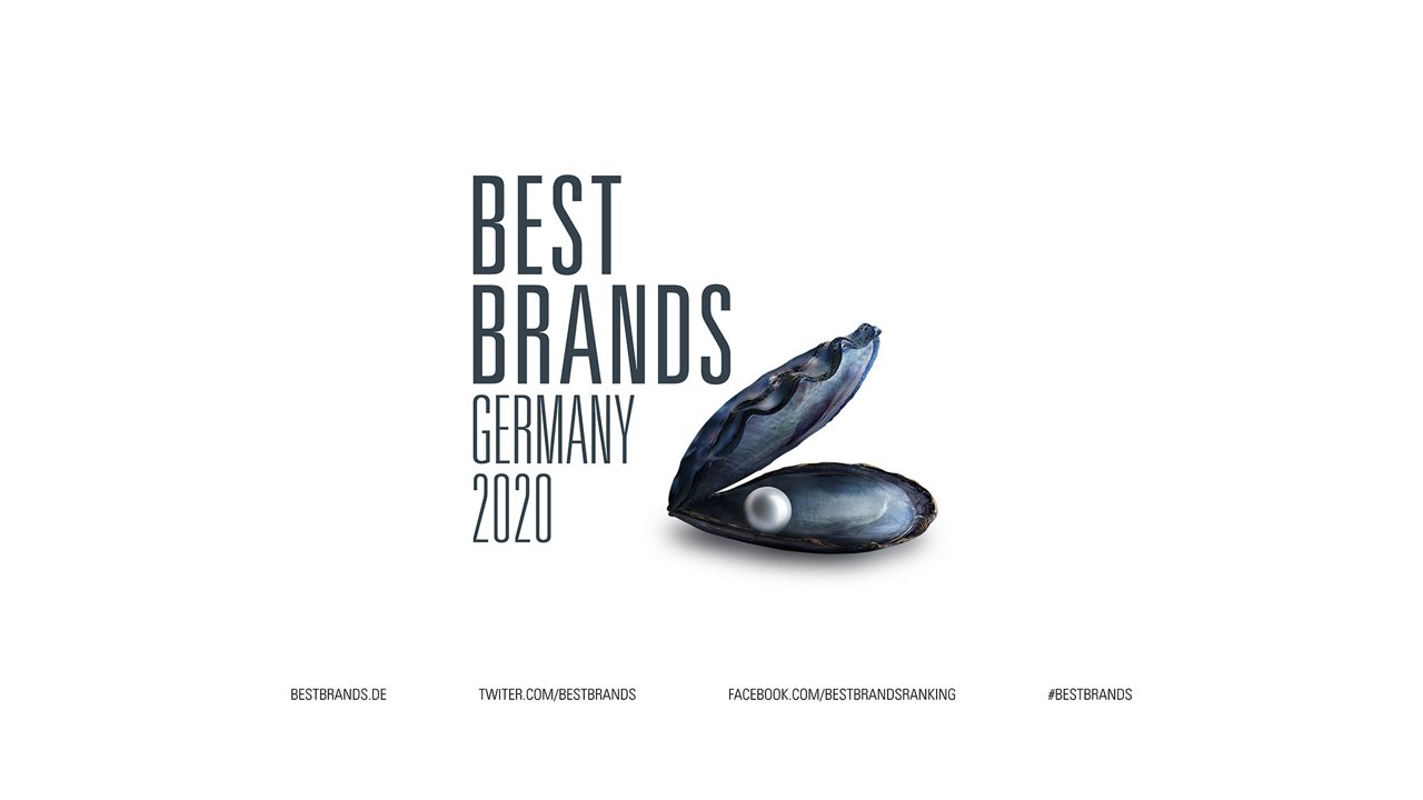 Best Brands 2020