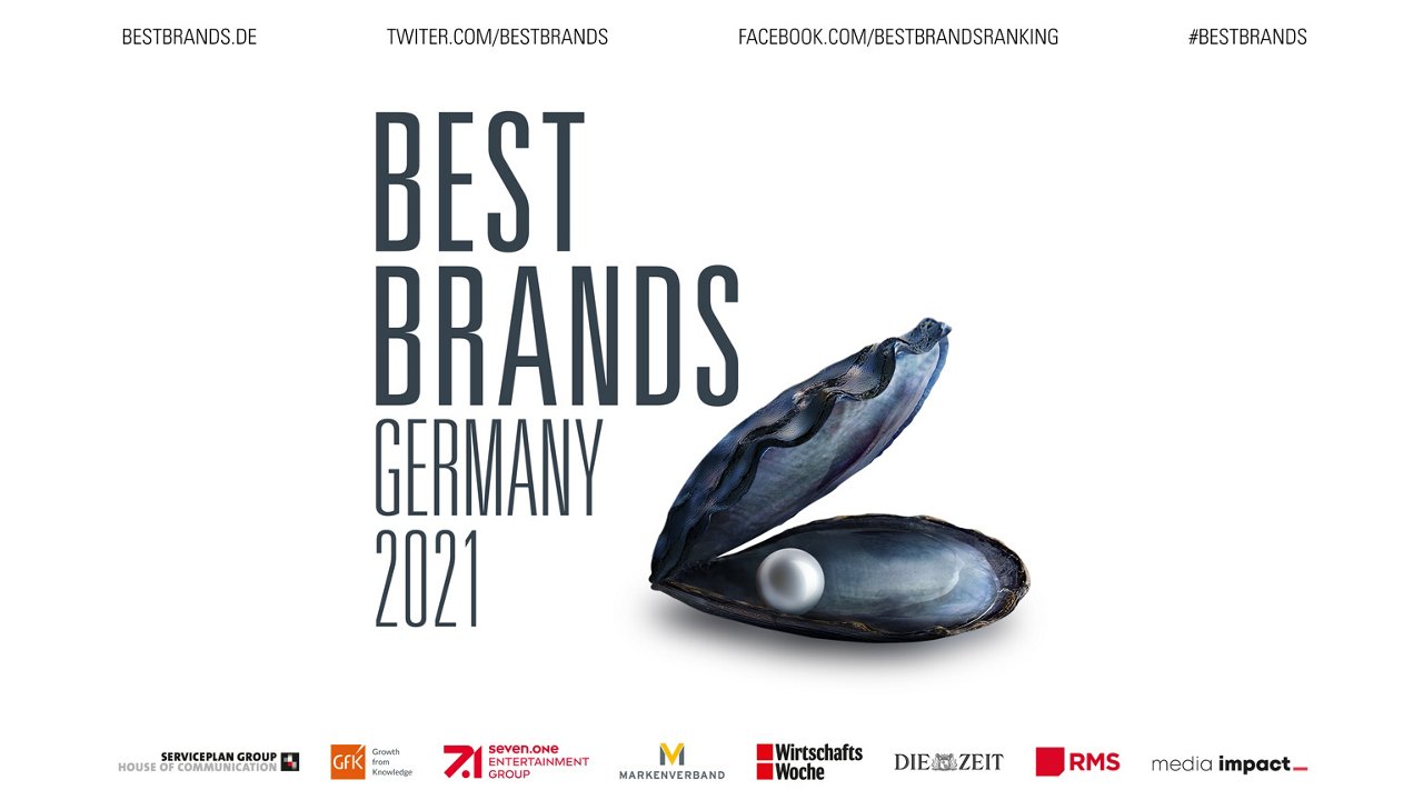 Best Brands 2023 - Top 10