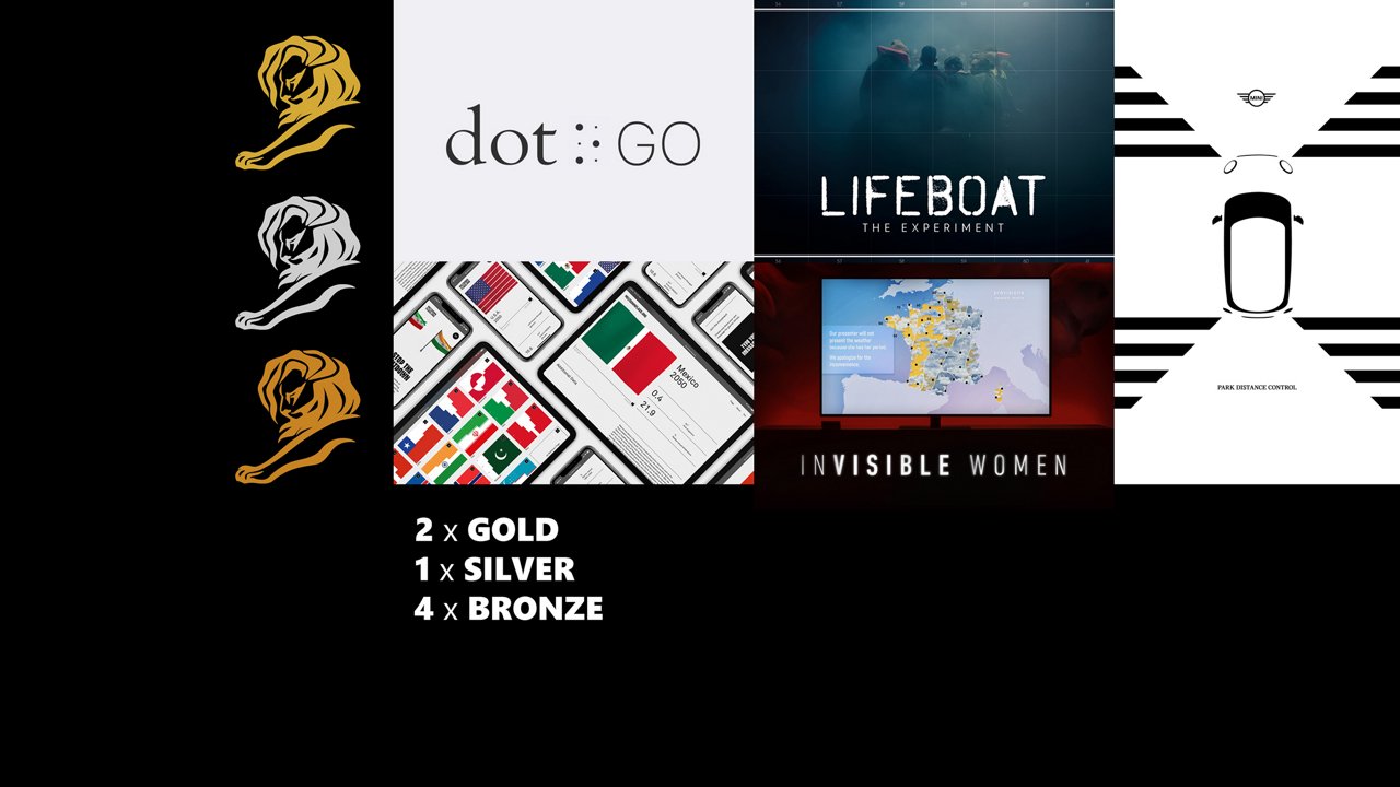 Cannes Lions 2021
